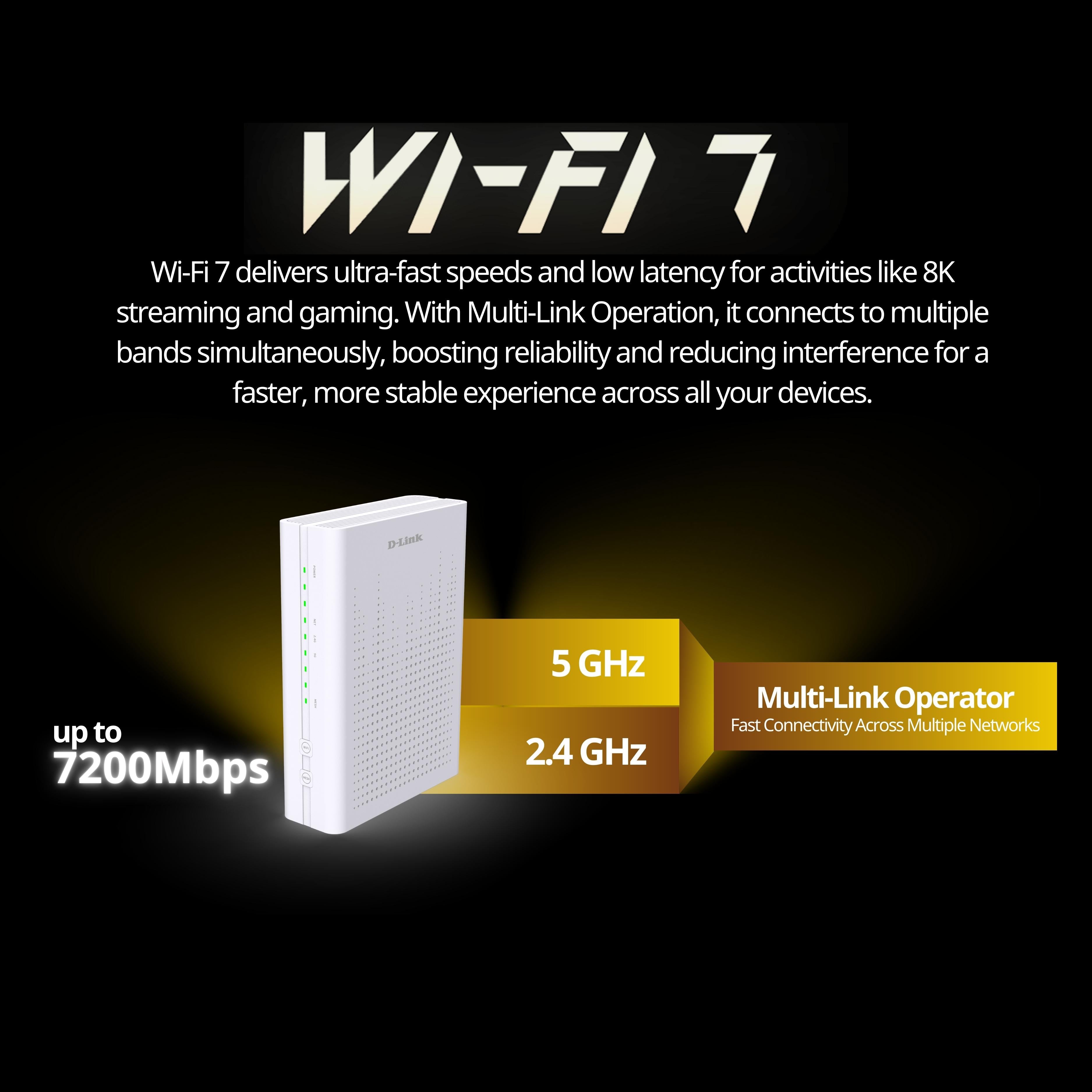 BE7200 Dual Band 10G Wi-Fi 7 EasyMesh Router