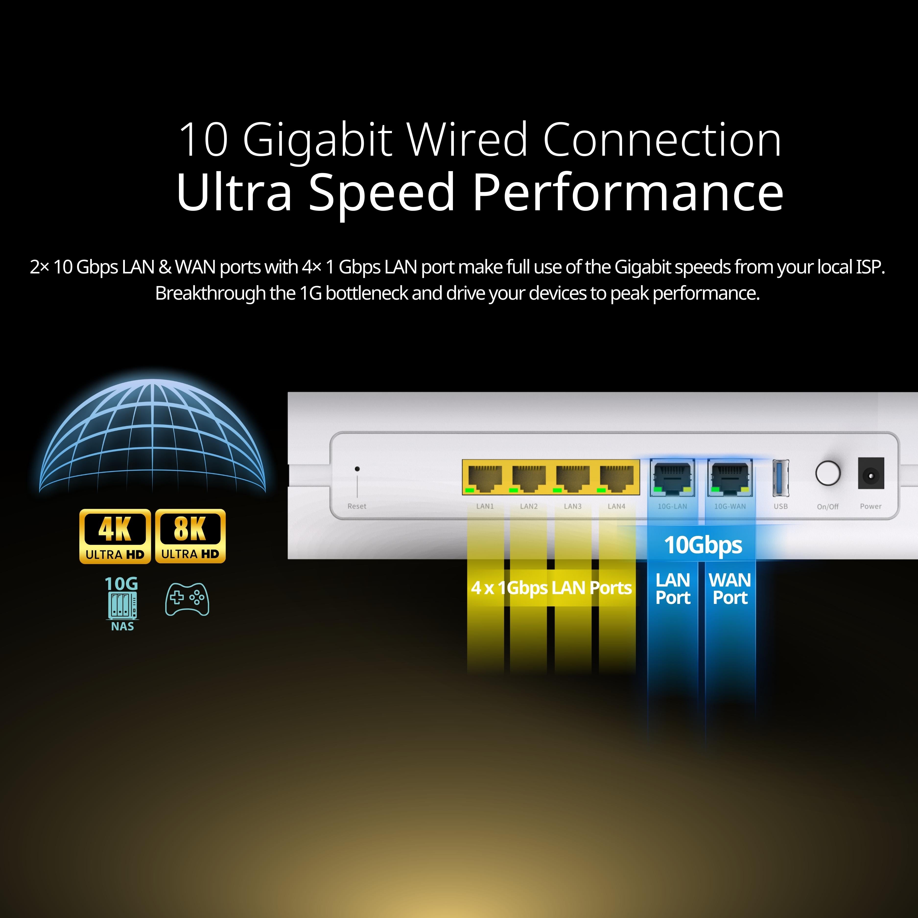 BE7200 Dual Band 10G Wi-Fi 7 EasyMesh Router