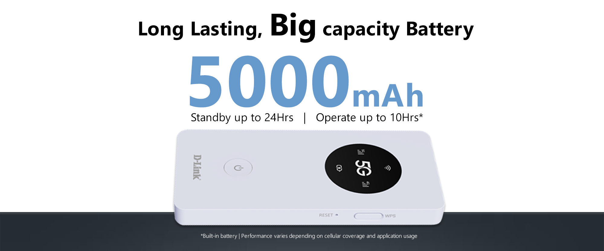 5G Mobile Wi-Fi Hotspot AC1200