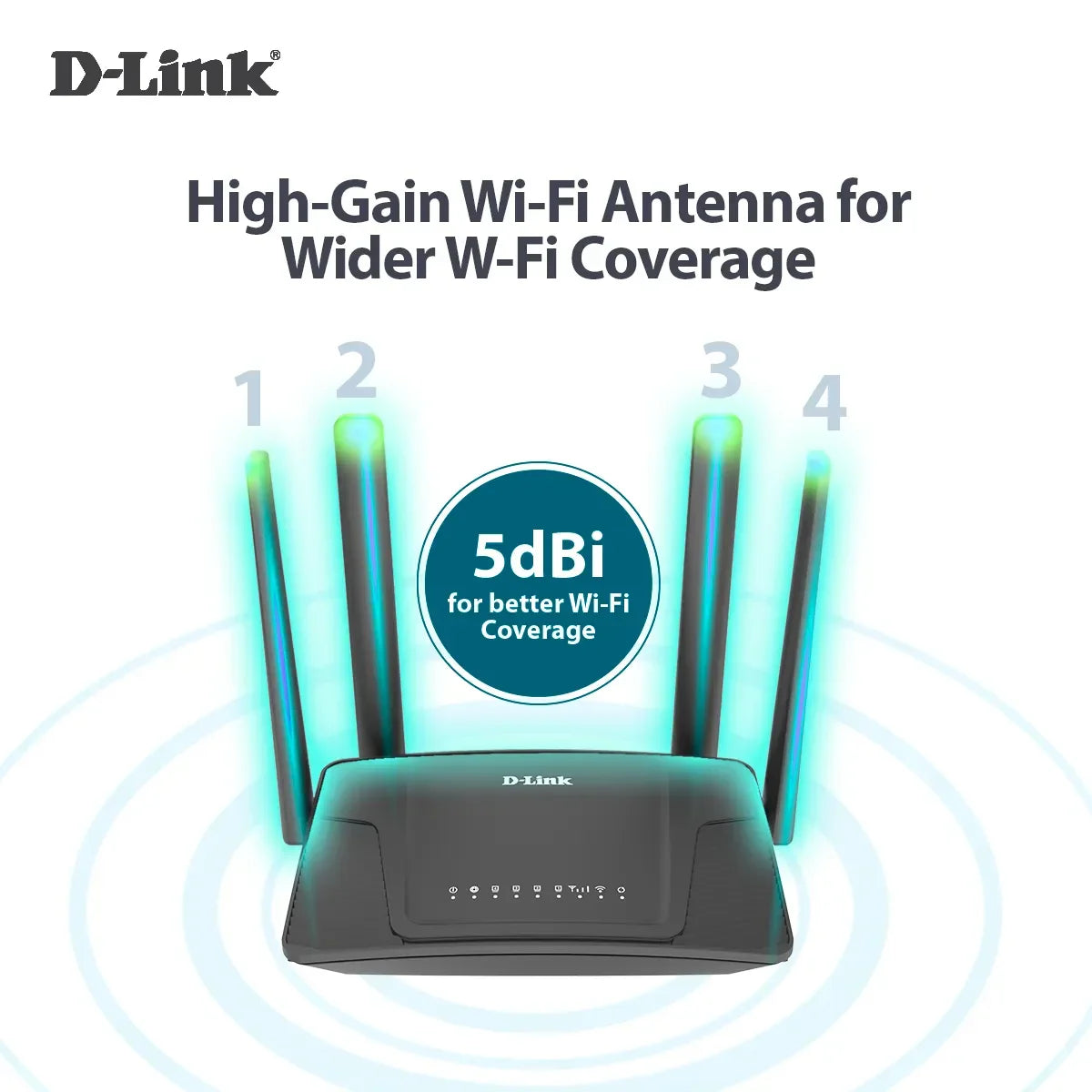 4G LTE N300 Mobile Router with LAN & WAN, Dual Nano-SIM slot