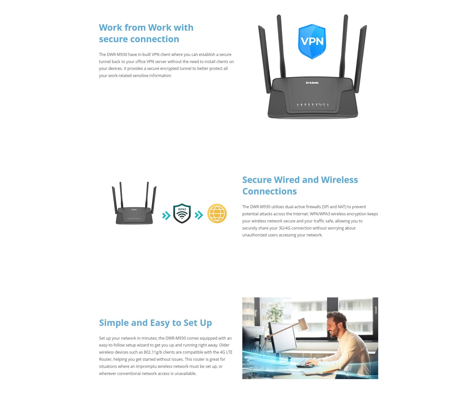4G LTE N300 Mobile Router with LAN & WAN
