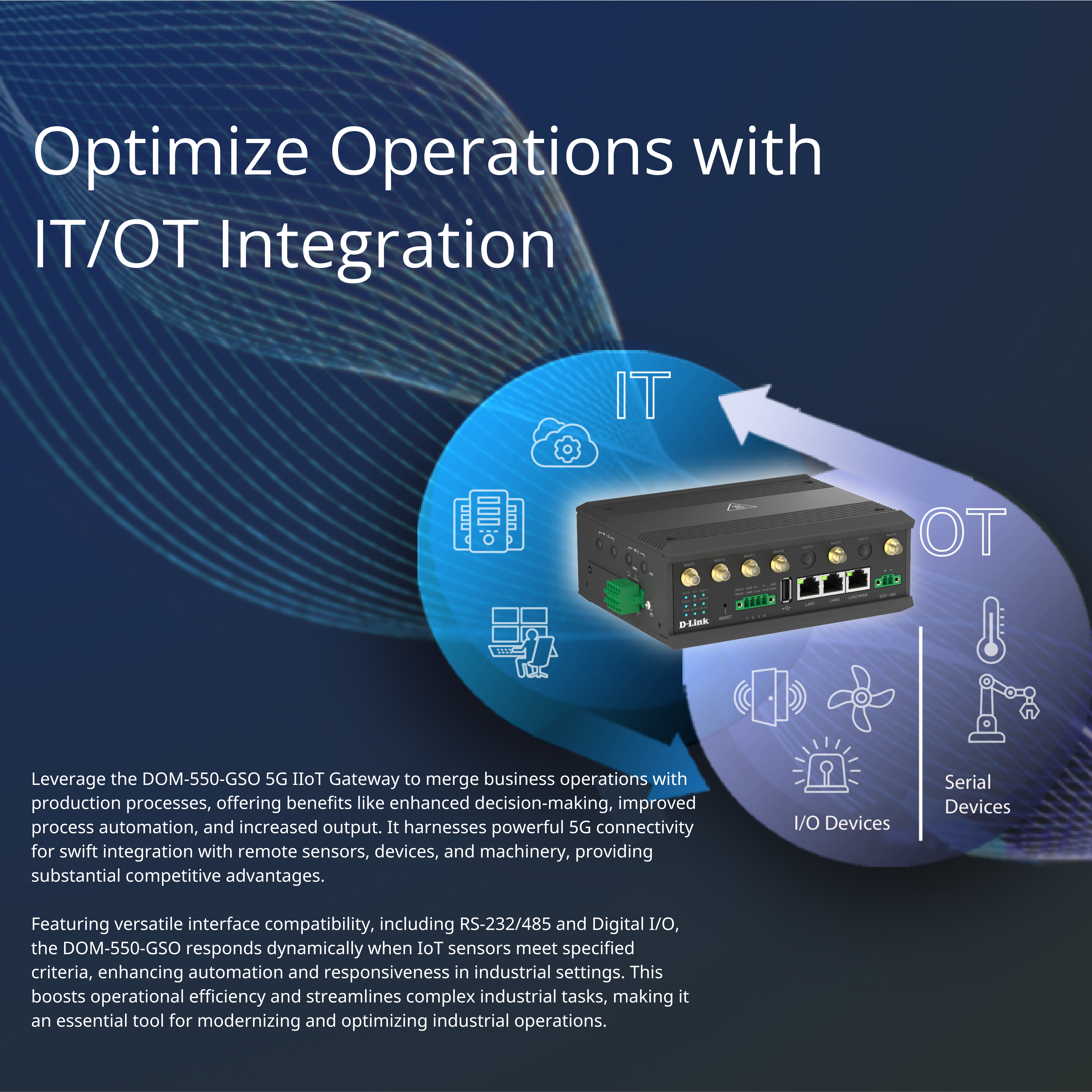 5G IIoT Gateway | DOM-550-GSO