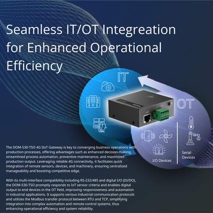 4G IIoT Gateway | DOM-530-TSO
