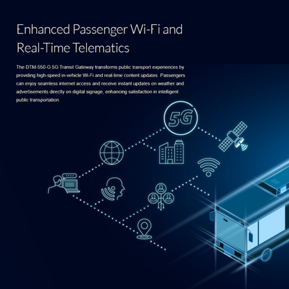 5G Transit Gateway | DTM-550-G