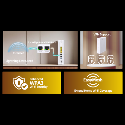 BE7200 Dual Band 10G Wi-Fi 7 EasyMesh Router