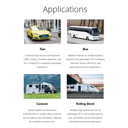5G Transit Gateway | DTM-550-G