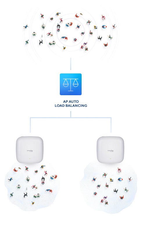 A more effective and efficient network.