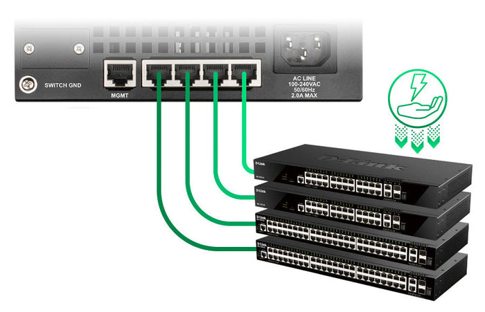 Guarantee Uptime with Power Redundancy