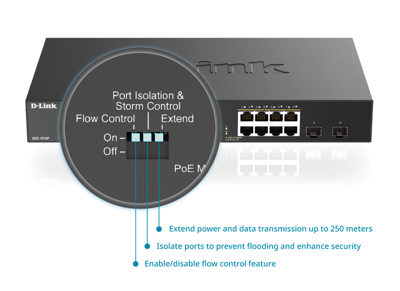 Advanced DIP Switch Convenience
