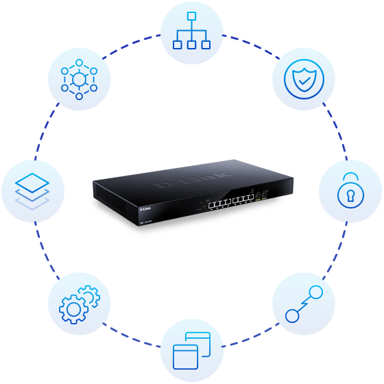 Extensive Layer 2 features.