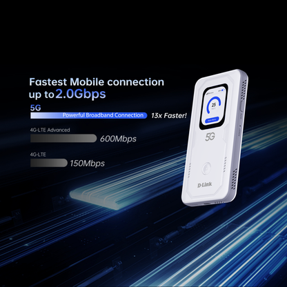 5G Wi-Fi 6 AX900 Mobile Wi-Fi Hotspot