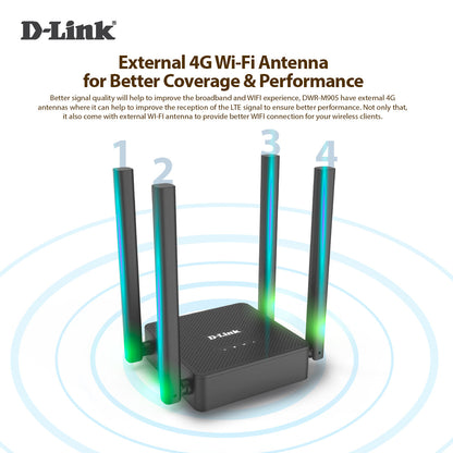 4G LTE N300 Mobile Router with LAN & WAN