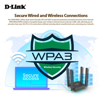 4G LTE N300 Mobile Router with LAN & WAN