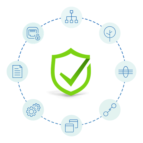 Fully-Featured with Layer 3 Traffic Management