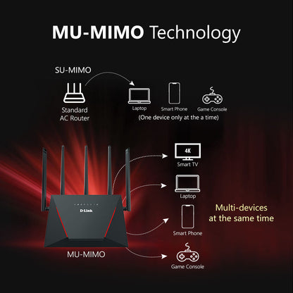 AX3000 Gigabit Wi-Fi 6 Mesh Router