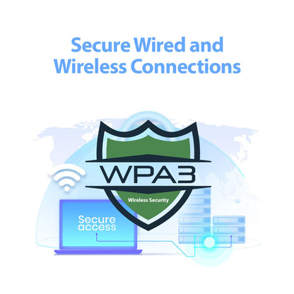 4G LTE Cat6 AX1500 Gigabit Mobile Router LAN & WAN