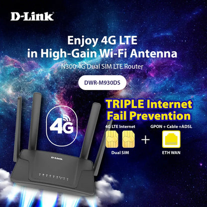 4G LTE N300 Mobile Router with LAN & WAN, Dual Nano-SIM slot