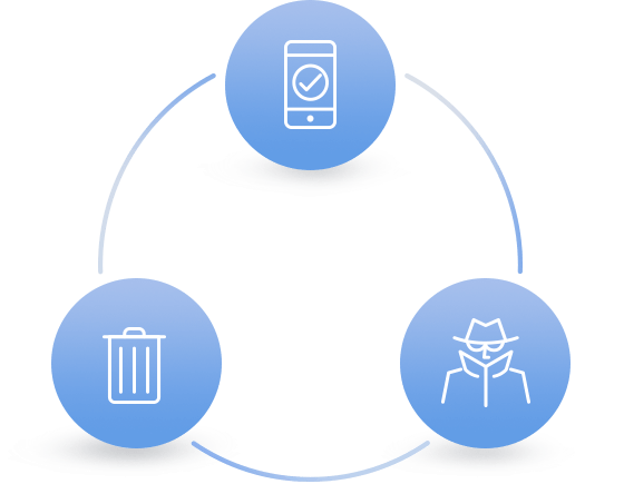 Advanced Security Features