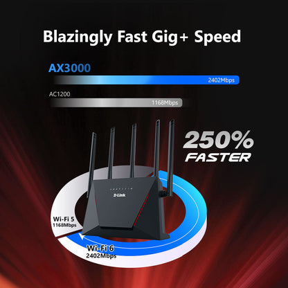 AX3000 Gigabit Wi-Fi 6 Mesh Router
