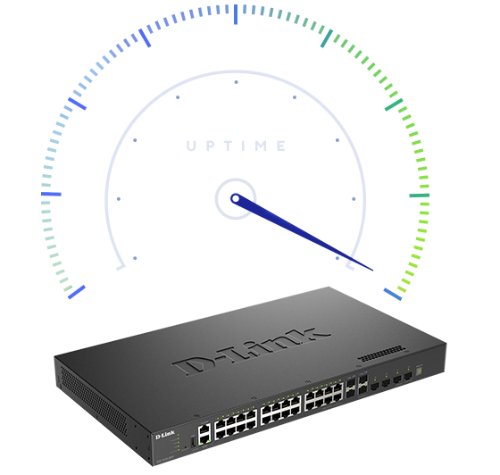 World-class reliability