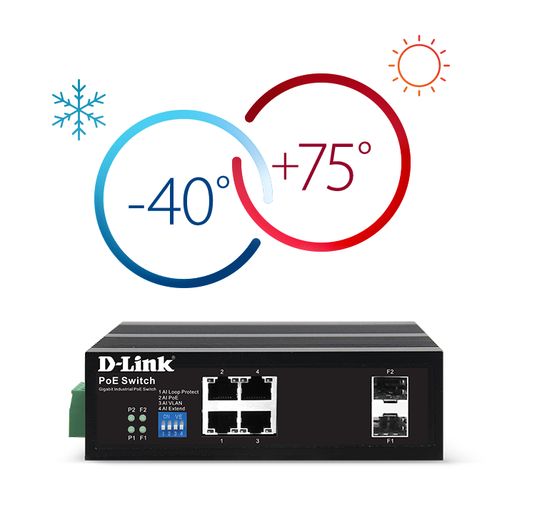 Durable and Reliable Design