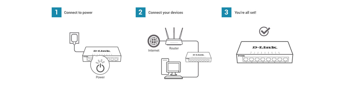 Simple Plug and Play